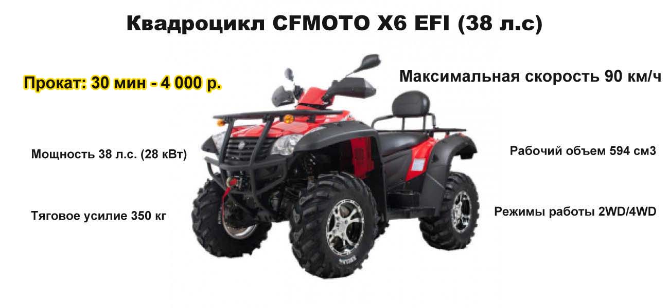 CFMOTO-X6-EFI-prokat-kvadro-2024