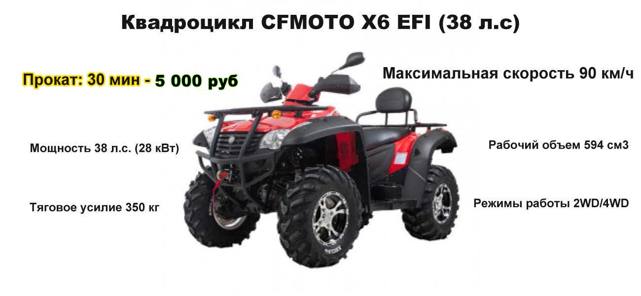 CFMOTO-X6-EFI-prokat-kvadro-2025