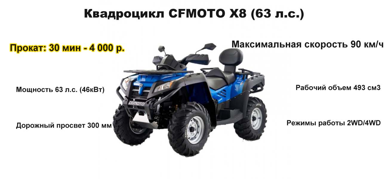 CFMOTO-X8-2024