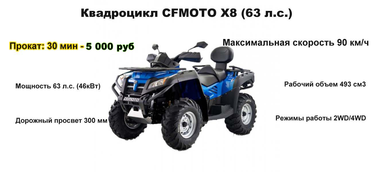 CFMOTO-X8-2025